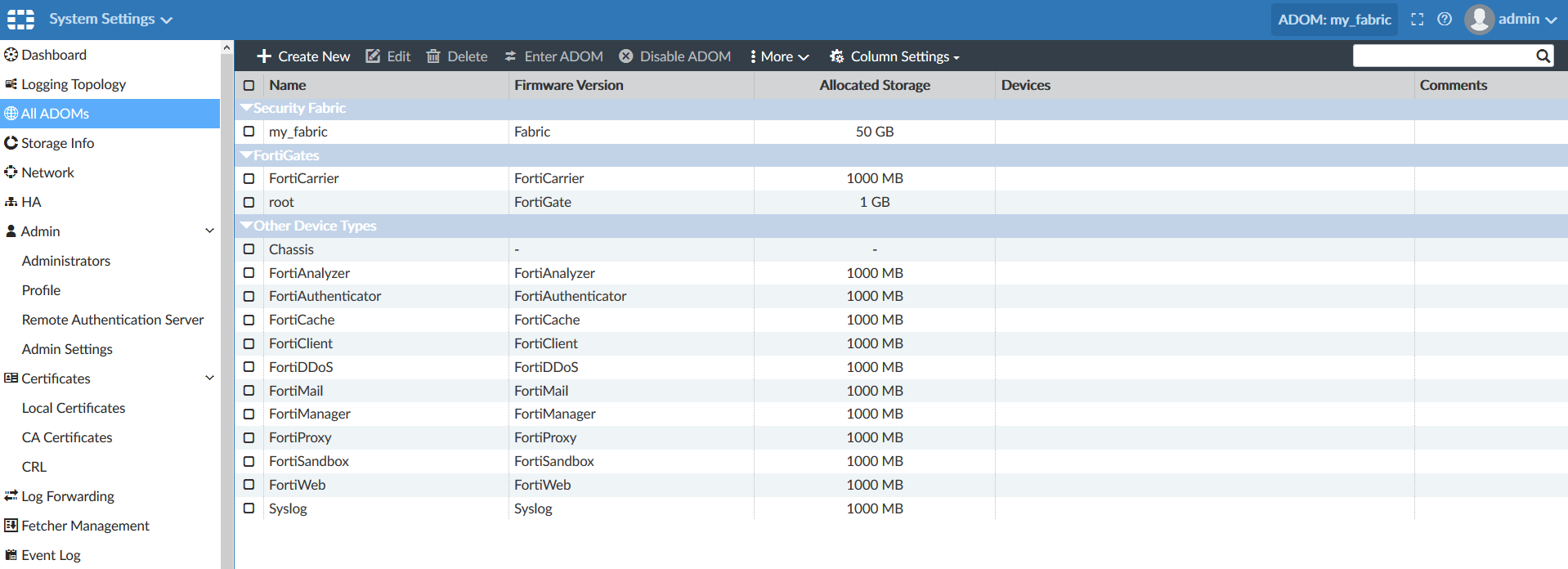 Fortinet adom Fortinet adom cyberduck scp connection